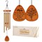 Gifts for Mom, Moms Wind Chimes, Mother's Day Best Gift for Mom, Mother Birthday Gift from Daughter Son, Love Reminder Gifts for Mother's Day Christmas